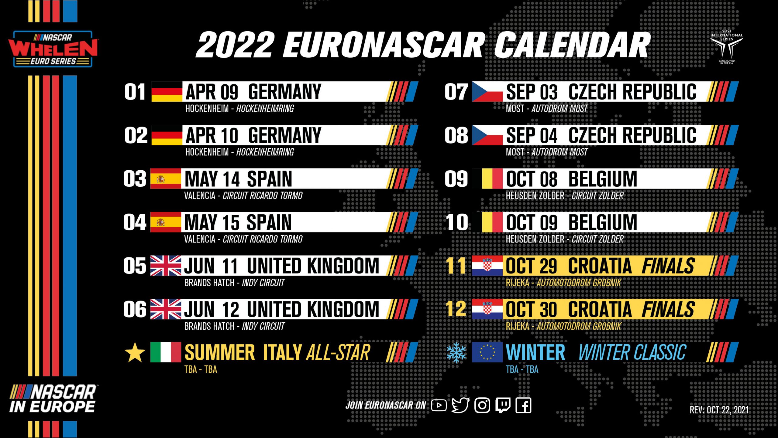 EuroNASCAR-Kalender 2022: Hockenheim richtet Auftakt aus