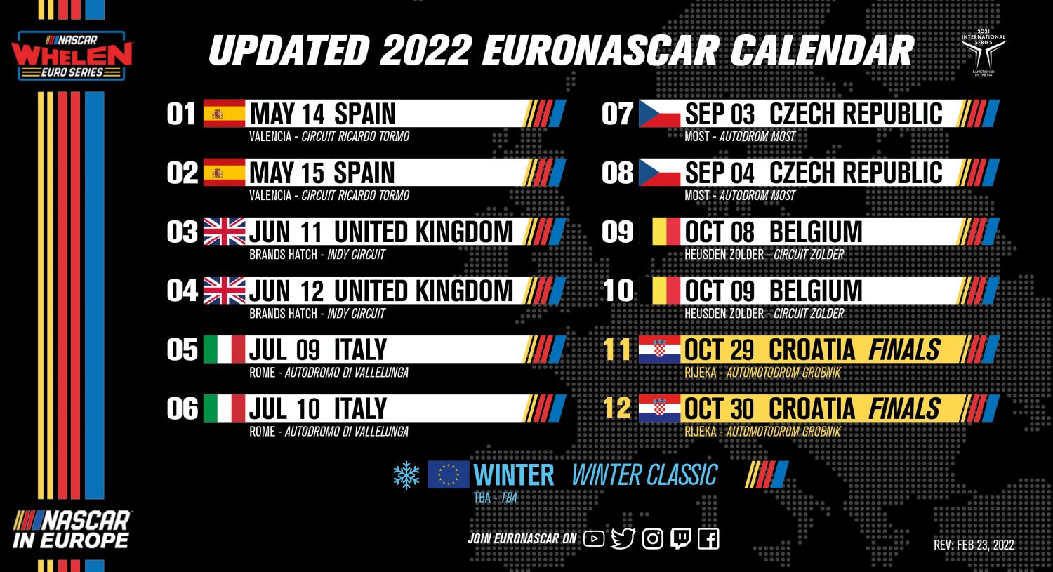 EuroNASCAR-Kalender 2022: Hockenheim fällt aus, Valencia markiert Saisonauftakt
