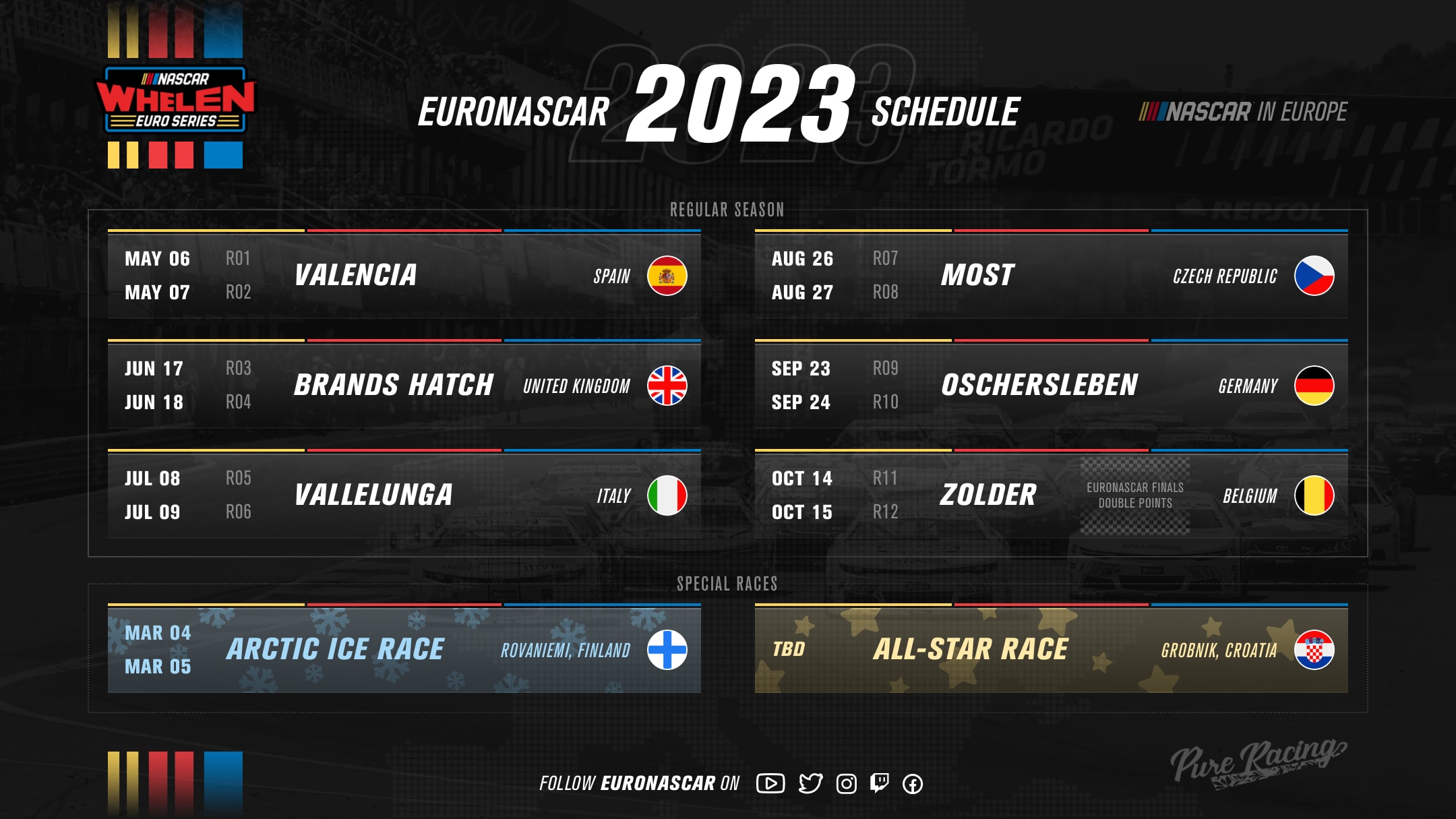 Die NASCAR Whelen Euro Series präsentiert den Kalender für 2023: Deutschland zurück!
