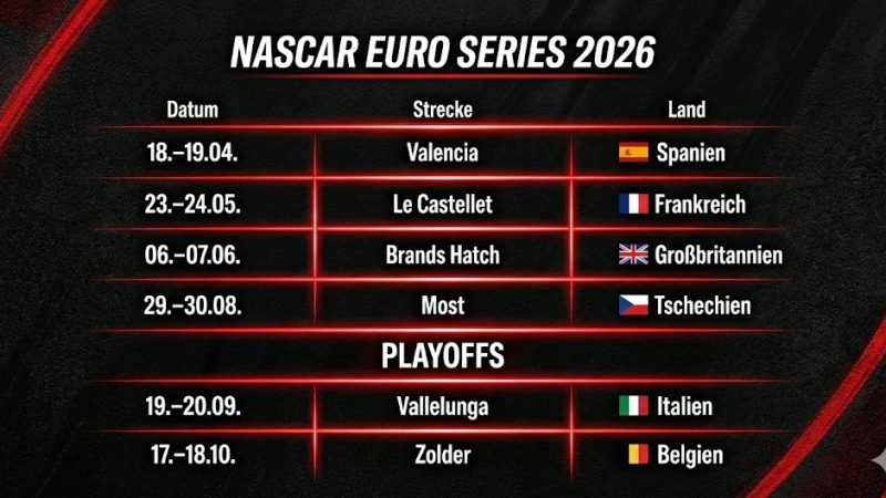 NASCAR Euro 2026: Auftakt in Valencia, Zolder das Finale, neuer Austragungsort im Mai