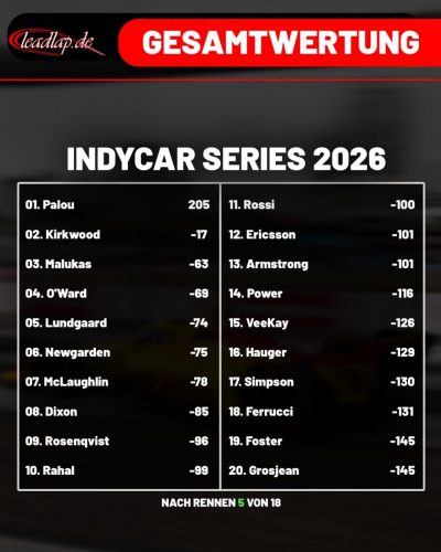 IndyCarnachLong